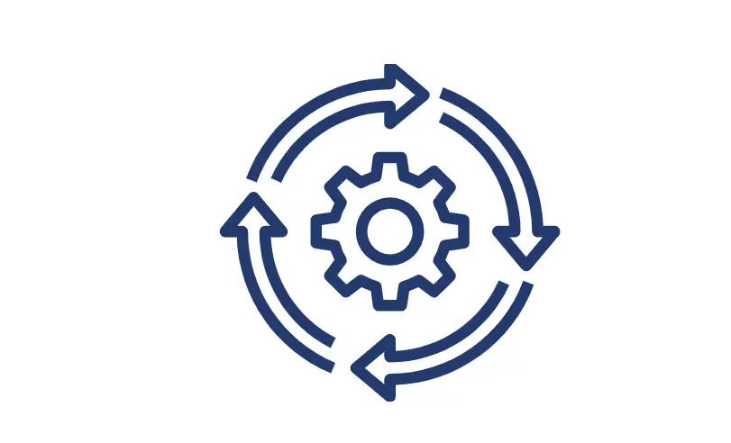Implementierung Implementierung ERP Workflow