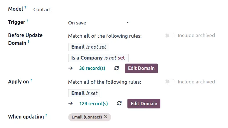 Standardisierte Workflow- & Freigabeprozesse Standardisierte Workflow- & Freigabeprozesse