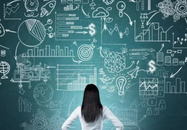 zukunftssichere ERP-Lösung