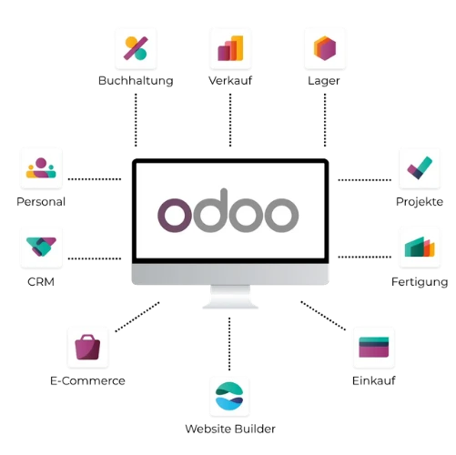 Odoo Module