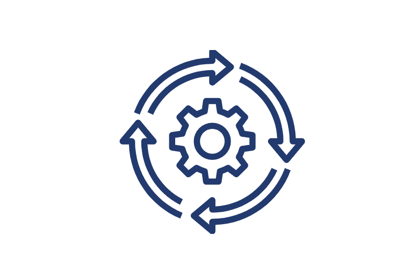 Implementierung Implementierung ERP Workflow