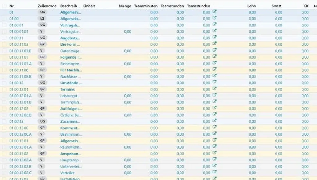 Positionsbaum des Leistungsverzeichnisses